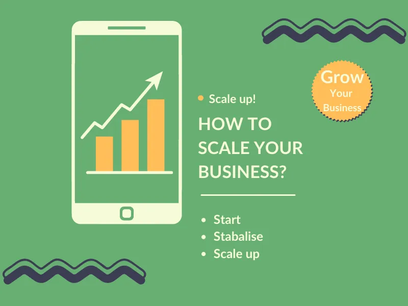 How to Scale your Business